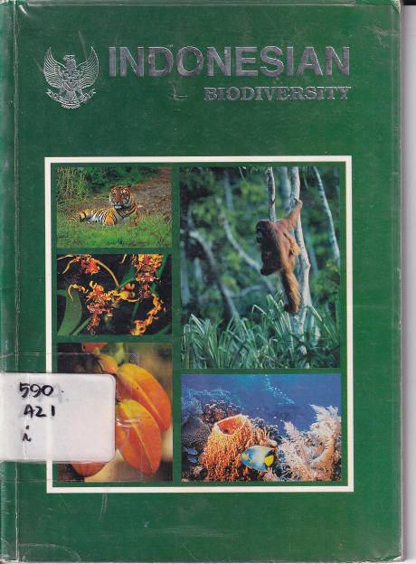 Indonesia Biodiversity