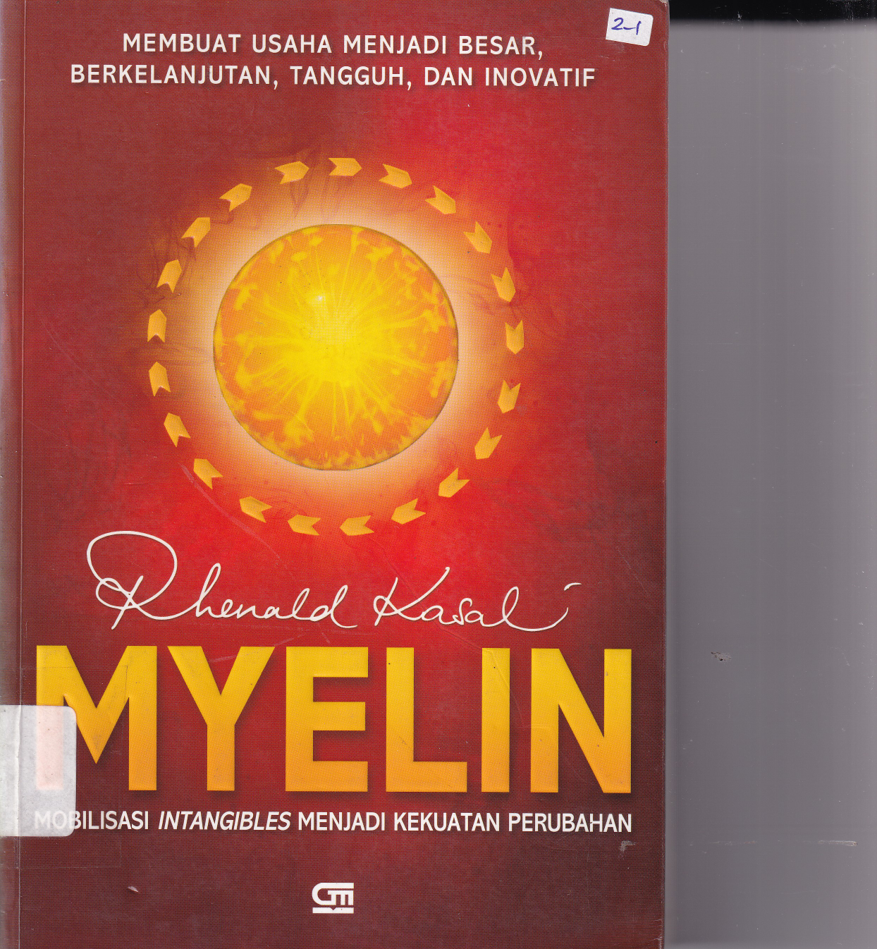 Myelin Mobilisasi Intangibles Menjadi Kekuatan