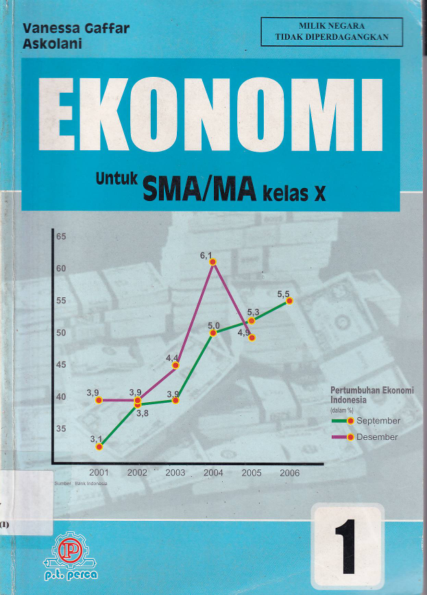 Ekonomi untuk SMA dan MA Kelas X (Sumbangan YPSAK)